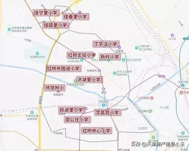 2022天津市内六区买房建议，2022天津买房怎么买