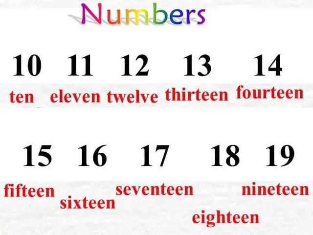 英文数字的读法和写法，标准英语1～10读音_英语1一10读音_英语数字1到10读音（英语数数不再难）