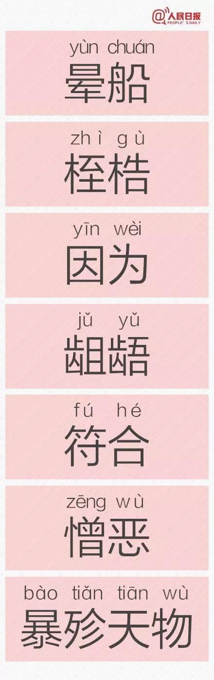 告诉我六个一般人不认识的字，很多人都不认识的字（人民日报公布一批易错字）