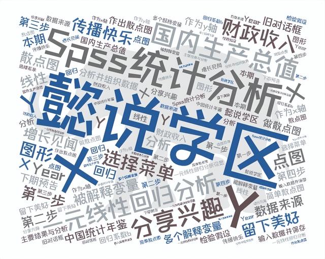 回归分析结果怎么分析，SPSS回归分析结果解读（<29>SPSS统计分析）
