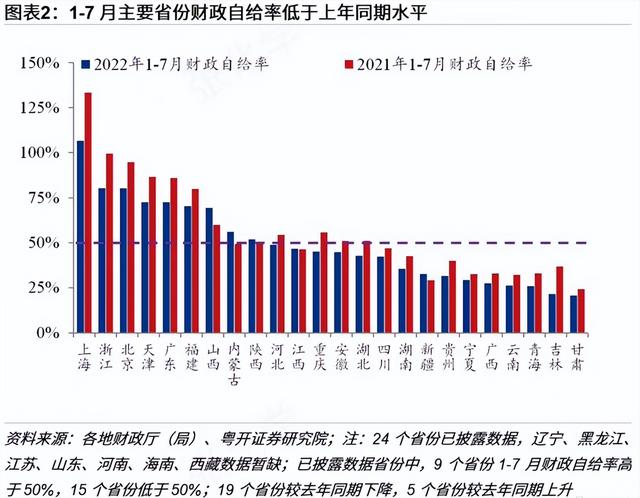 2022成都各银行最新房贷利率，2022年成都首套房贷款利率（降房价的大杀器也来了）