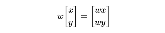 基向量与单位向量有什么区别，基向量一定是单位向量吗（探索线性代数中最重要的4个基本子空间）