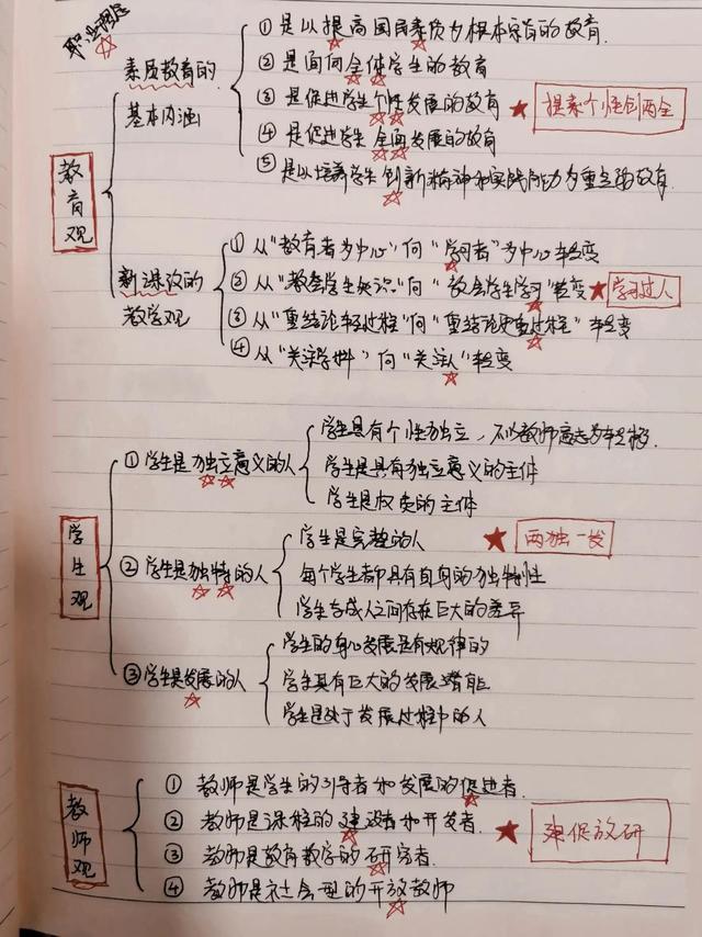 教师资格证一年考几次，高校教师资格证一年考几次（2023年考教师资格证）