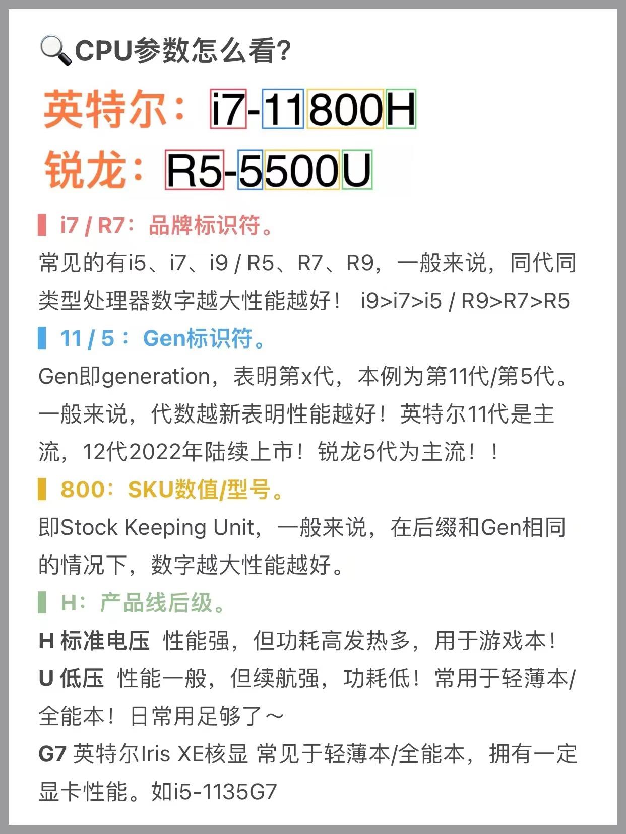 笔记本电脑怎么查看配置参数（2023年笔记本电脑排行）