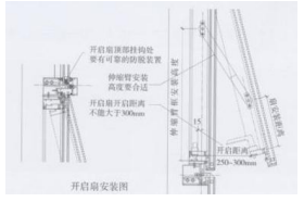 镀锌钢丝网规格，外墙镀锌钢丝网规格是多少（外墙质量通病防治）