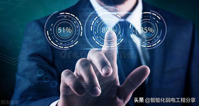 动态口令是什么意思，手机银行的动态口令是什么意思（弱电系统网络工程师入门教程）