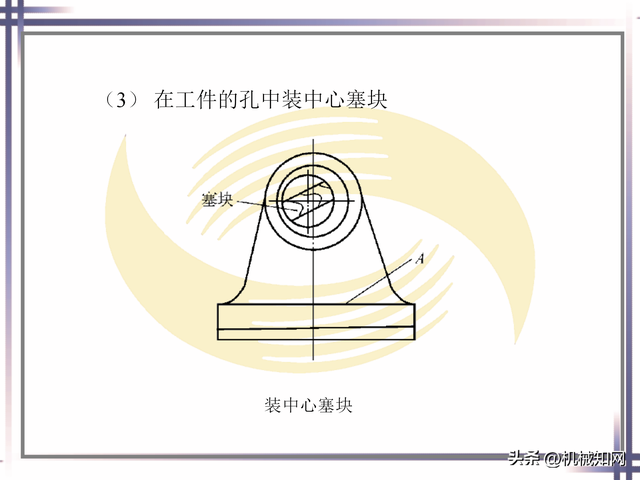 ppt基础操作大全，近400页PPT直观学习