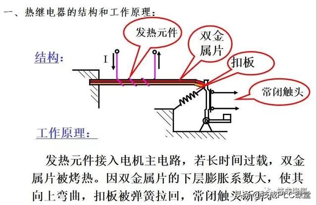 电子元器件符号，电路图里常见元器件符号大全（实物图、型号分类、工作原理、符号都有）