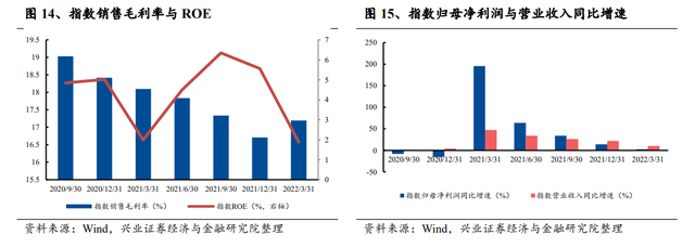 股市量比什么意思，股票量比是什么意思（国证2000指数配置正当时）