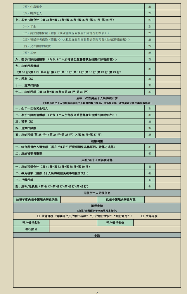 年终奖缴税计算方法，2022年终奖个税计算方式（你的年终奖有没有多交税费）