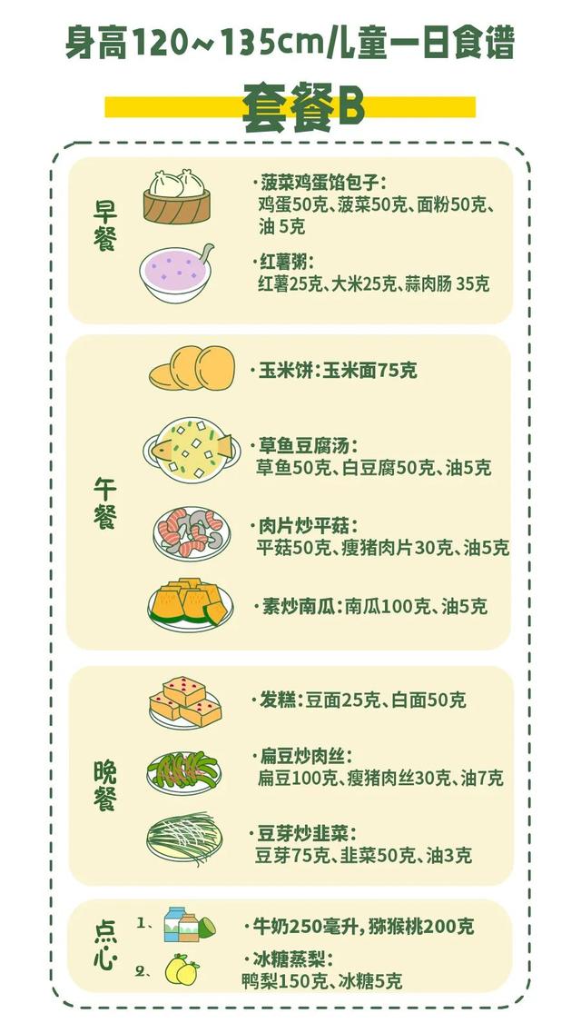 3个动作长高10厘米，矮个子怎么长高（让孩子平均长高了10厘米）