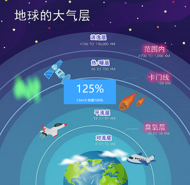 氦气球会爆炸吗，氦气球和氢气球的区别（看140万个氦气球带来的灾难）