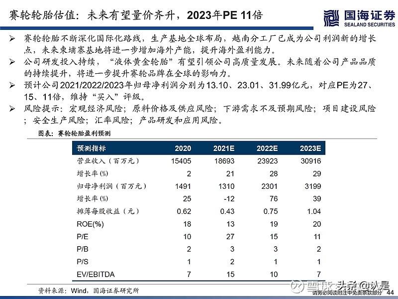 化工分析（化工行业深度研究）