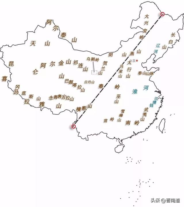 正北方是什么方位，北极星在什么方位（山西“南方”和“北方”的地理界线在哪里）