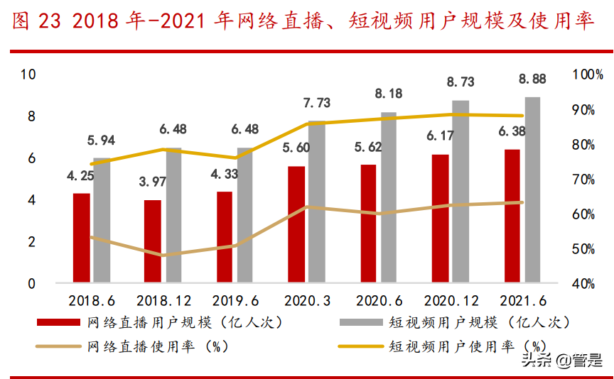 家家互联（浙文互联研究报告）