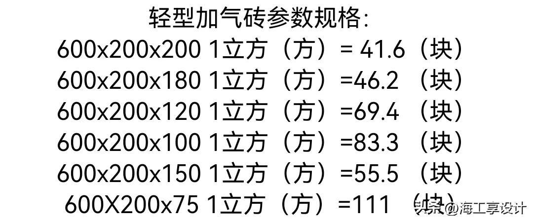 轻集料混凝土砌块,蒸压加气混凝土砌块,烧结空心砖等