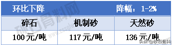 2价4价9价的价格，各地二价四价九价hpv价格一览表（2022年12月全国部分大中城市行情价格参考及价格分析）