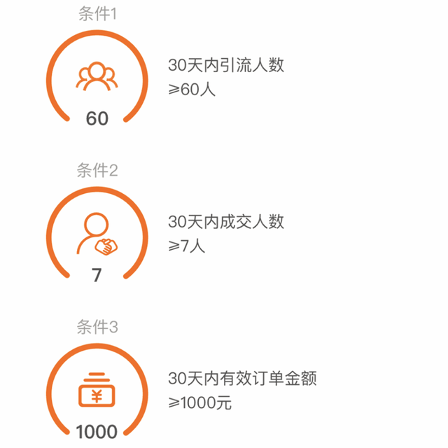 淘宝限时抢购技巧，淘宝限时抢购技巧在哪（巨大实用的网购省钱小技巧）