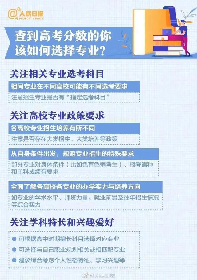大学英语b统考成绩查询，大学英语b级成绩查询（31省查分通道及时间开启）