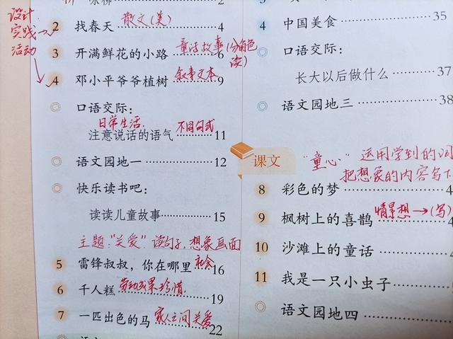 二年级学生课外阅读有哪些？这几本书，家长帮孩子收藏了吗？