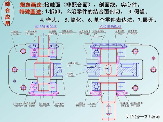 机械制图标题栏，急求机械制图A4图纸标题栏样式和尺寸！！学生用的（机械制图中最难的是装配图）