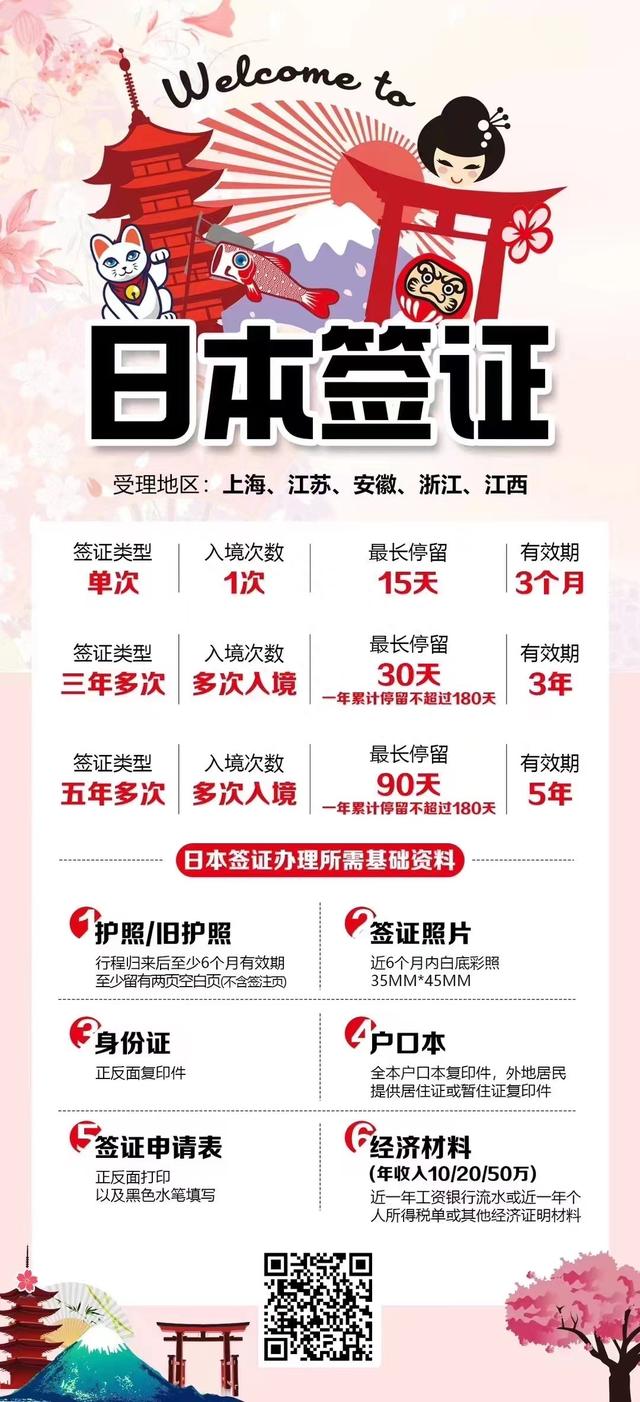 日本旅游签证全面开放后，你要知道的事~