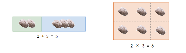 数字笔顺0―10，数字笔顺（中国数字的起源与演变）