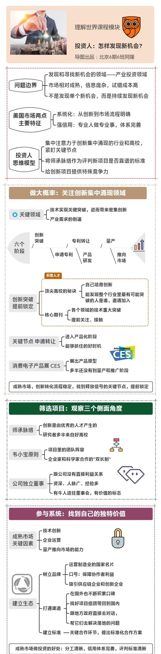 怎样提升自己的格局和思维，怎么样提升自己格局（快速提升思维格局，赶超他人）