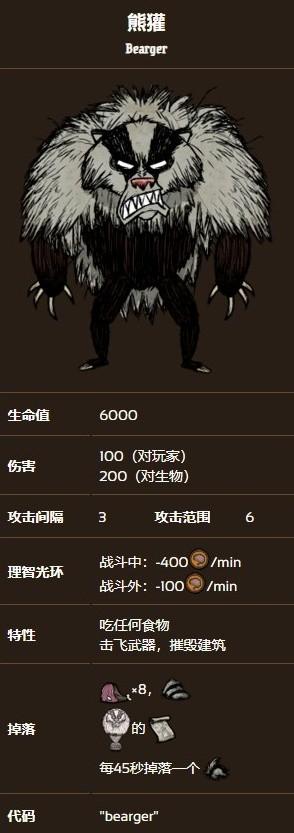 饥荒蚁狮怎么打，饥荒蚁狮怎么打多少血（《饥荒》四季BOSS打法攻略）