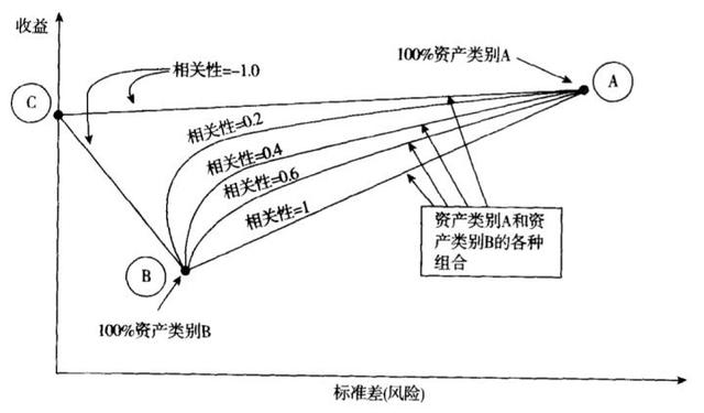 美股退市规则，当前页面已被删除（一文讲透在港股回首掏）