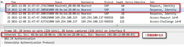 src是什么意思车上的，车上的src是什么意思（车载以太网帧结构详解）