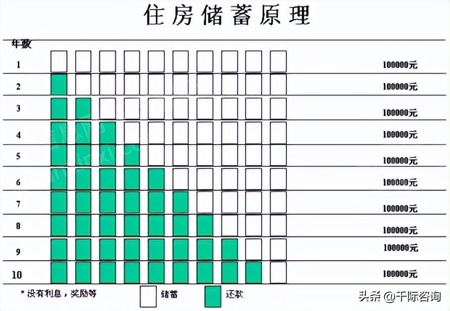 中德储蓄银行（2022年互助储蓄与抵押信贷金融服务行业研究报告）