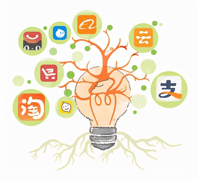 什么是企业管理创新，企业管理中的创新（中国创业企业的管理创新有哪些特征）