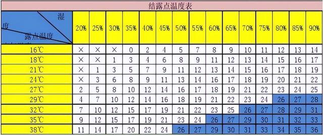 辐射3配置文件(辐射4ini配置文件修改)