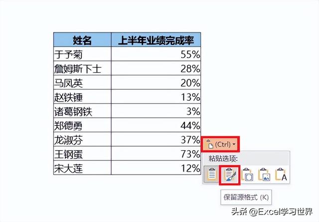 ppt中如何导入excel表格，如何在ppt中导入excel数据图表