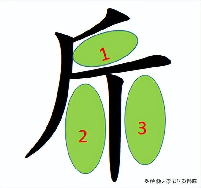 你在左边我紧靠右，你在左边我紧靠右是什么歌（练字中何为上紧下松）