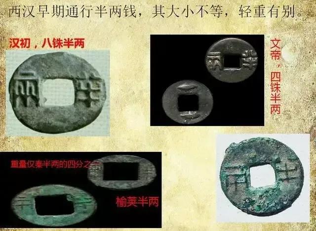 从古至今的钱币的顺序图片，从古至今的钱币顺序图（钱币发展图）