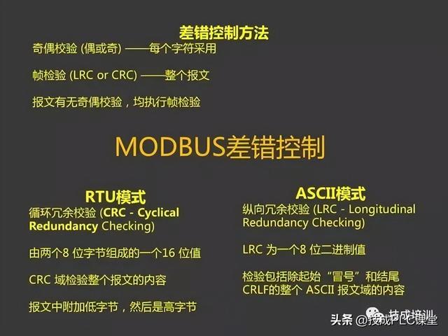 三坐标modusdmi，43页PPT带您详细了解MODBUS协议