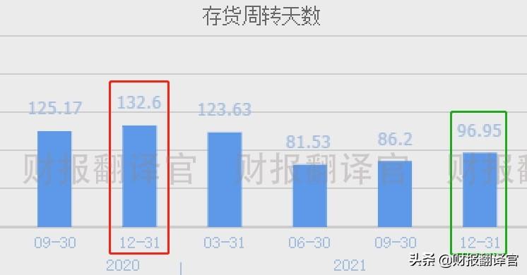 中航工业沈飞集团（A股仅一家）