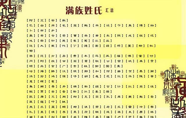 56个民族的资料，穿青族为什么没列入56个民族（我国有55个少数民族）