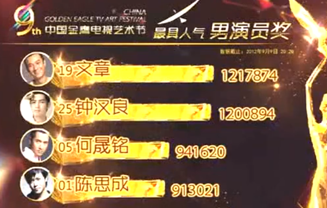 宋茜到底有没有对赵丽颖撇嘴，杨紫含泪、宋茜撇嘴、王一博领奖“六缺五”