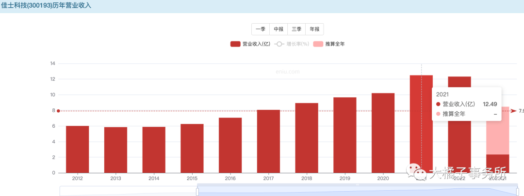 佳士焊机厂家，焊割设备制造领域领先企业