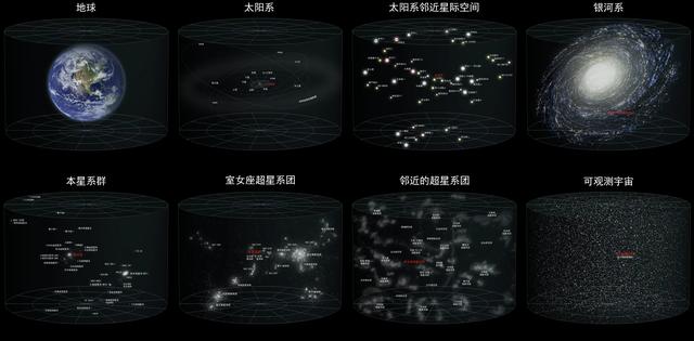 地球属于哪个星系，地球属于什么星体（方寸之间塞下数万星系）