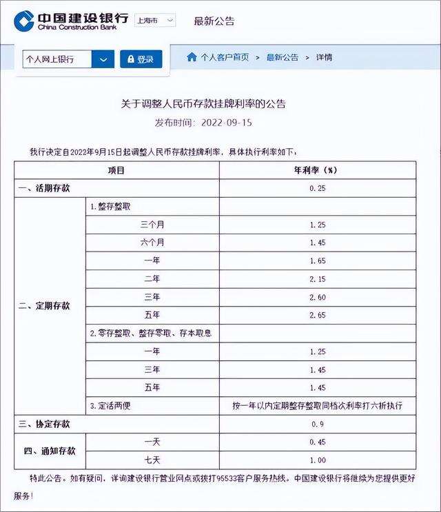 如何办理定期存款(农行存10万元定期一年利息多少钱)