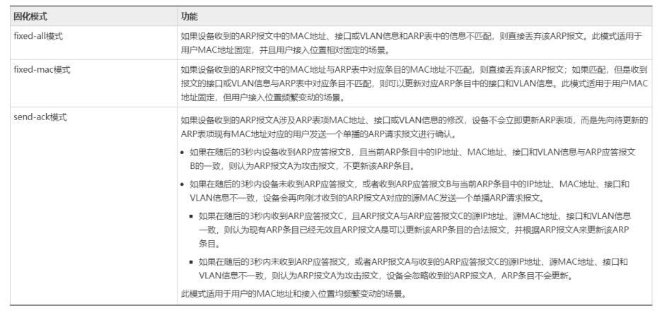 arp攻击怎么解决（arp断网攻击彻底解决的方法）