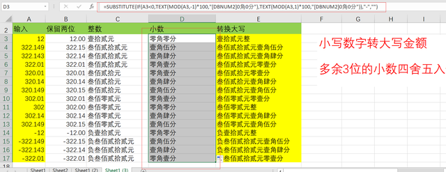小写金额如何自动转换成大写，怎么将小写金额转换成大写金额显示（EXCEL表格里带小数、负数的数字转换成大写金额）