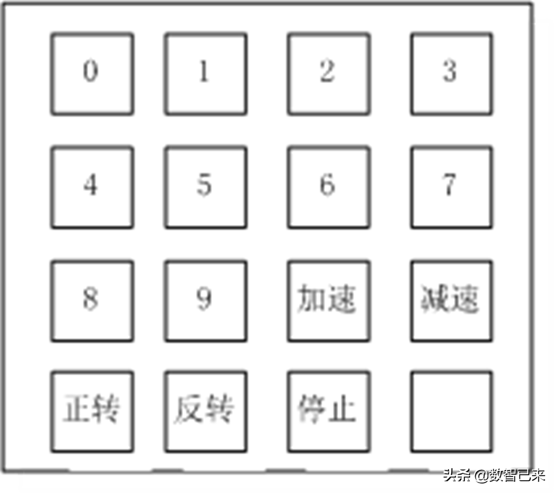 单片机步进电机课程设计 单片机编程实训任务：控制步进电机