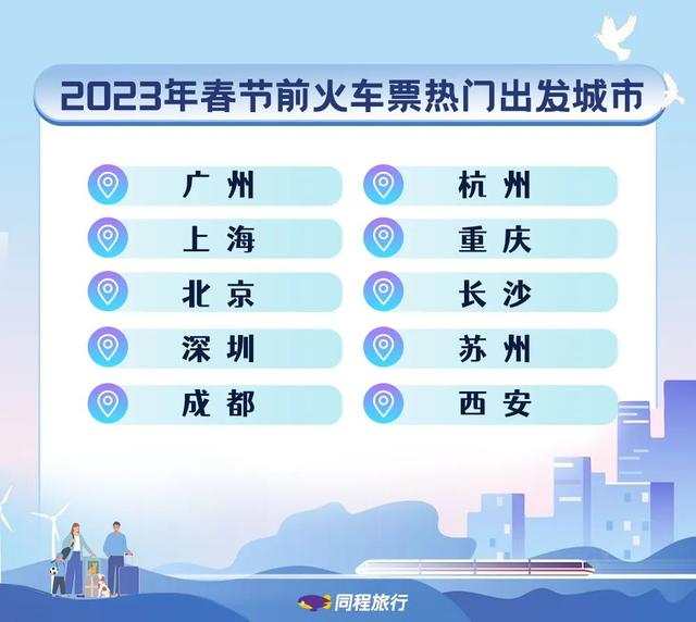春节高速公路免费攻略，春节假期注意这些事→