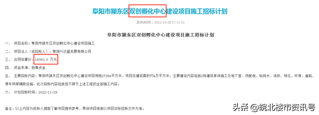 阜阳颍州西湖打造旅游景点，阜阳4大板块谁将成为下一个中心