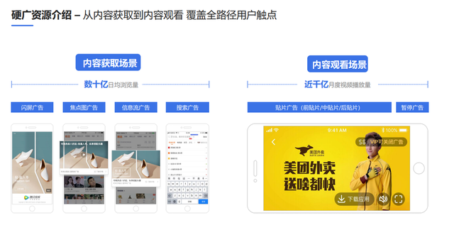 腾讯全屏广告，腾讯视频广告营销详解之硬广资源介绍